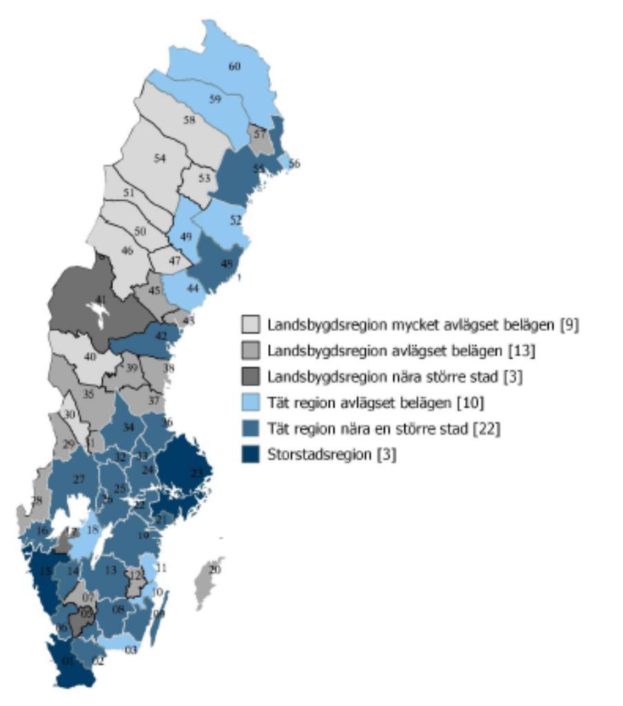 Regionala miljöer Regioners (platsers) framgång är ett resultat av unika faktorer som inte lätt kan kopieras!