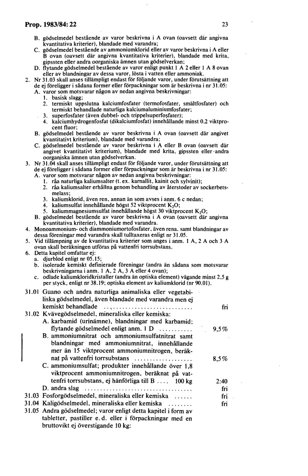 Prop. 1983/84: 22 23 B. gödselmedel bestående av varor beskrivna i A ovan (oavsett där angivna kvantitativa kriterier), blandade med varandra; C.
