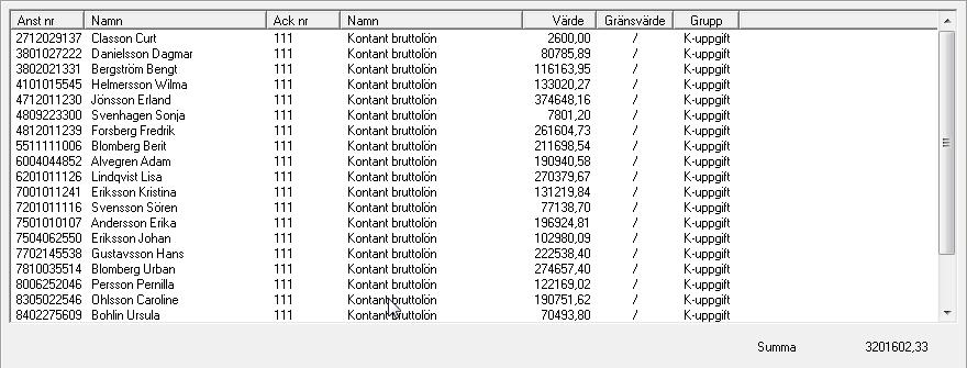 I denna avstämning finns inga naturliga differenser utan värdena skall vara exakt lika. Bruttolön utom förmåner finner du i ruta 50 på skattedeklarationen.