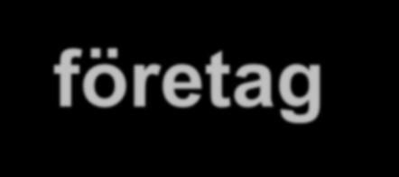 Vad är ett SME-företag företag med max 249 anställda max årsomsättning 50 miljoner (ca 500 miljoner kr) eller max
