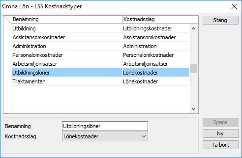 Inställningar kostnad som ni använder för central administration. Du kan man inte ange en procentsats eller relativ uppgift.