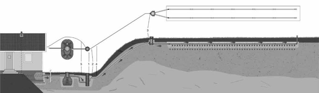 Skjut ändan på Ø 40 mm tryckröret genom reduceringen i båda brunnnarna. 3. Pump Häng upp pumpen (bild 1) i pumpbrunnens fästen något under brunnens mittpunkt. Obs!