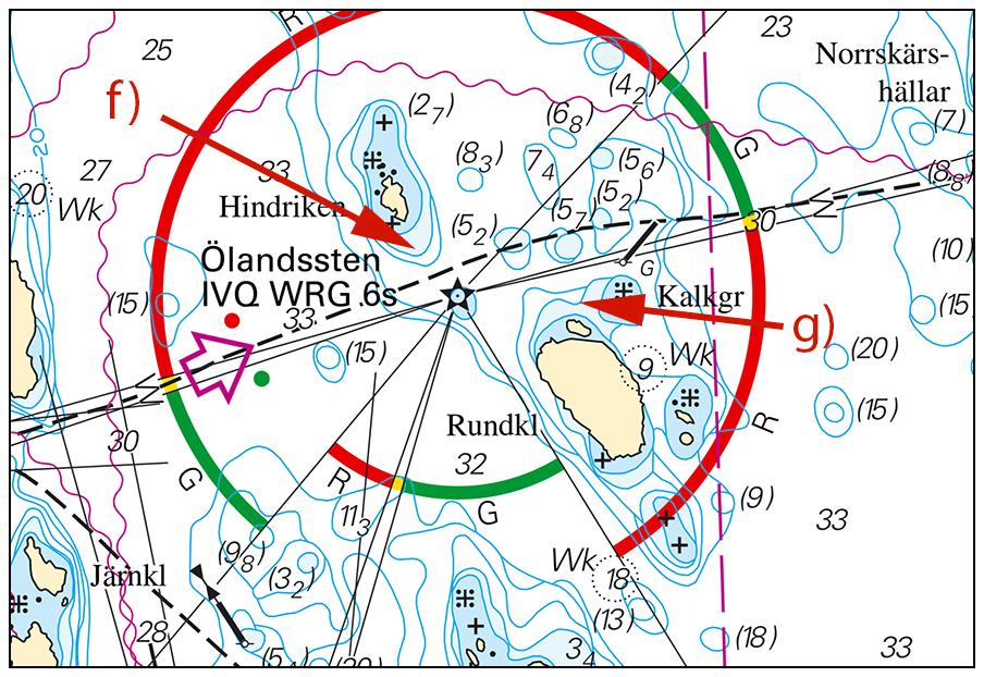 Äspskär