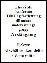 12. Rutiner för hur barn/elever och vårdnadshavare gör anmälan Hit vänder du dig om du vill anmäla att någon har blivit utsatt för diskriminering eller annan kränkande behandling: Till respektive