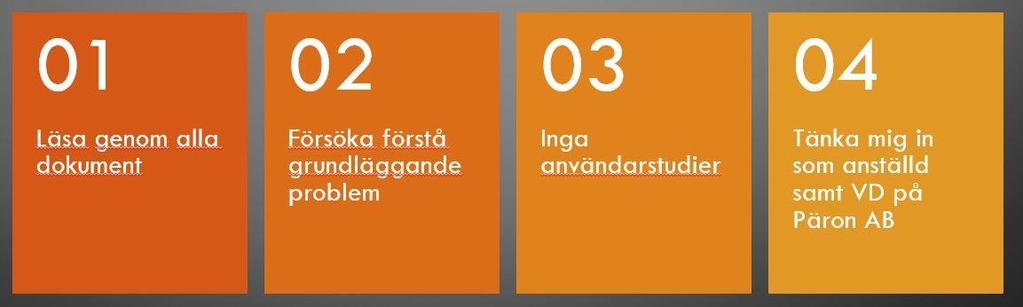 Logistiksystem Päron AB Ett företag bad mig skapa ett logistiksystem där jag använde mina UX-kunskaper och front end kunskaper i februari 2019 som sedan skulle back end programmerare skulle fortsätta