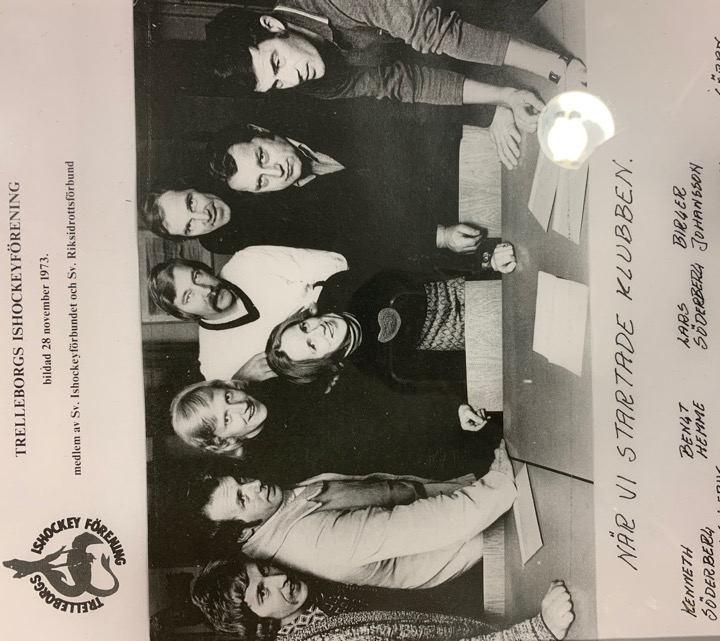 1973-KORTET -Trelleborgs Ishockeyförening bildades 1973 och därför är det en självklarhet ap vårt premiumkort skall