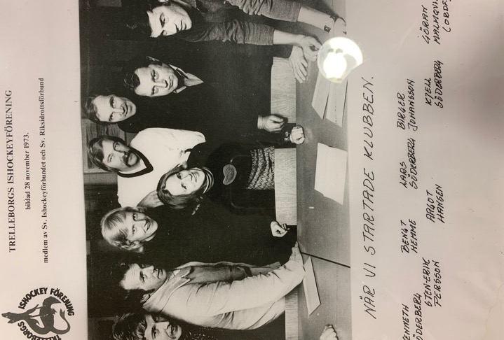 1. Inledning 1973 grundades Trelleborgs första ishockeyförening Trelleborgs IF. Sedan dag ett har kärleken till sporten, föreningen och staden varit de största drivkrafterna för verksamheten.