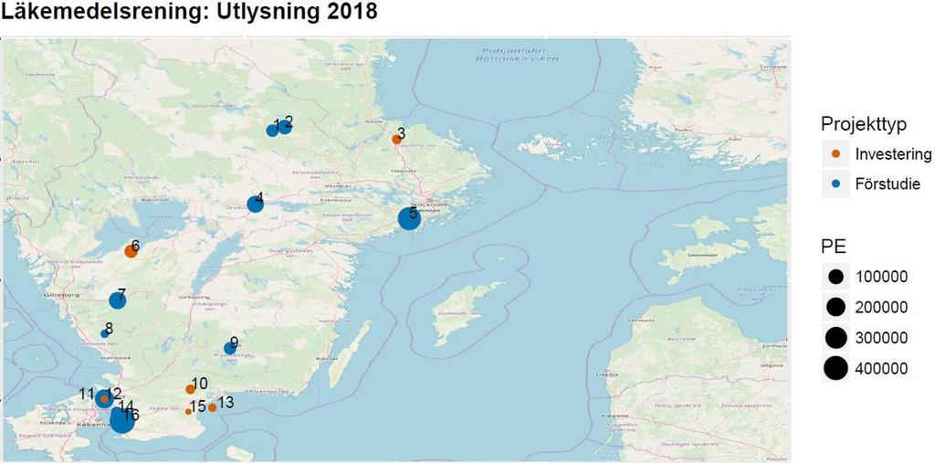 16 beviljade projekt (85 MSEK) 2018 1. Borlänge Energi 2. Falu Energi & Vatten 3. Tierps Energi & Miljö 4. Örebro kommun 5. Syvab 6. Lidköping kommun 7. Borås Energi 8. Vivab 9. Växjö kommun 10.