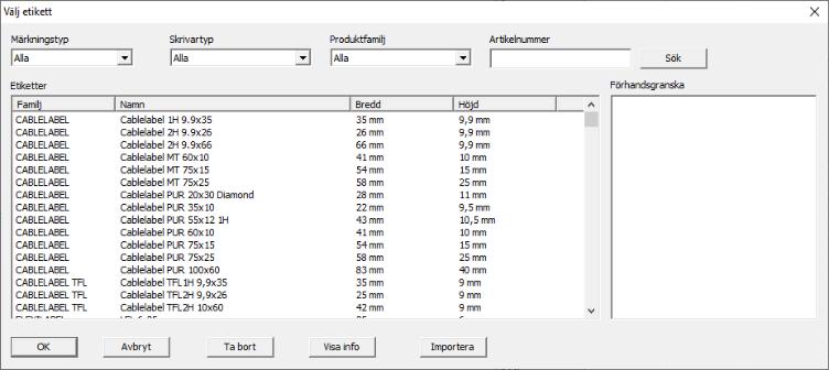 The choice of column A is shown by the [A] on the label in the "Label window".