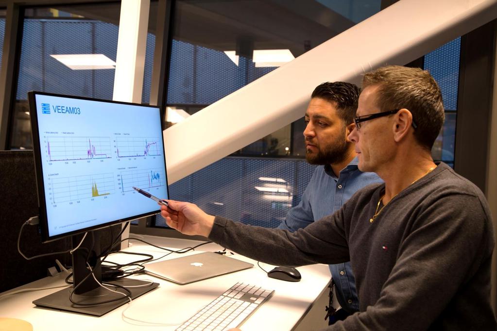 Använd Egloo IT-Analys för att ta beslut på IT-investeringar i takt med affärsverksamheten. Ta kontroll över Köpprocessen. Få data du behöver inom 24 timmar eller mindre.