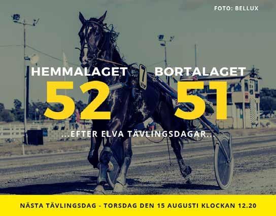 Släppte loss en hel del kraft gjorde Belker när han städade av gänget i uttagningarna till korta E senast. Han satt i kön och för klassen bjöds det på en promenad i parken där framme i ledningen.