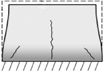 5. RESULTAT Resultatet från varje av de tre analyser visas för sig.