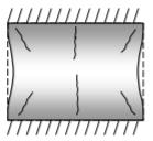 R [-] Figur 5.