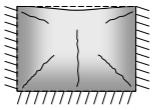 y/h [-] Figur 5.17: Randvillkor och sprickmönster för Typfall D (Nilsson, Hedlund, Emborg, Jonasson, & Bernader, 2015) Tvång i z-riktning, R 33, och i y-riktning, R 22, beaktades vid FE-analysen.