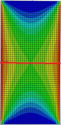 R [-] L [m] R [-] Bilaga D2 - Resultat