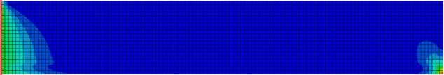 R [-] R [-] H [m] 4 L/H=6 - R 22 3 2 1