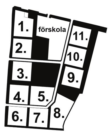 placering och utformning inom olika bostadsgårdar H S S Illustration