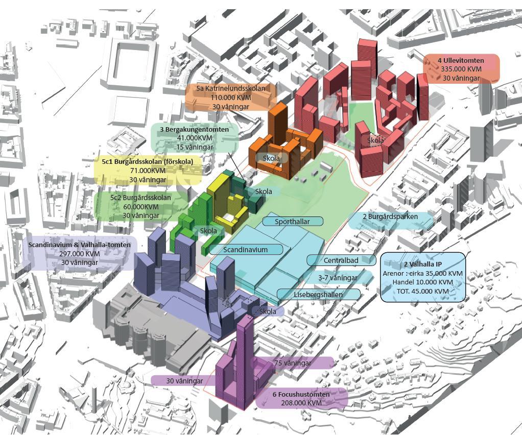 Volymstudie 2019-09-06 Alternativ