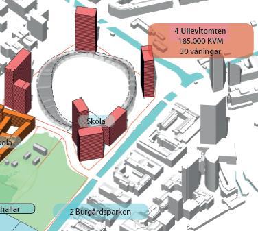 Skånegatan. I alternativ Large föreslås ytterligare 57 000 m 2 BTA kontor samt ökade bostadsvolymer i skydd av nya kontorshus utmed Ullevigatan.