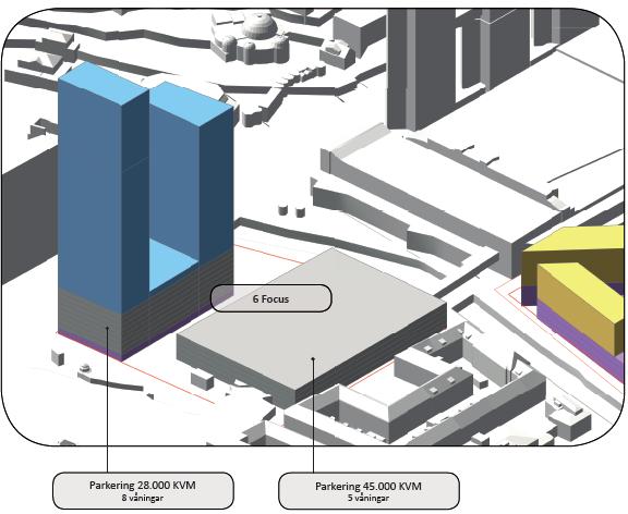 EGA Erik Giudice Architects Evenemangsområdet, Göteborg Volymstudie 2019-09-06 Nedan illustreras alternativ S där Focushuset bibehålls med sin nuvarande parkering