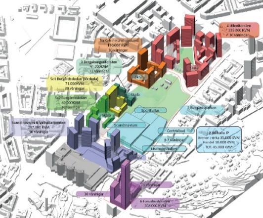 Figur 1: Markägoförhållanden och delområden enligt Rambölls volymstudie (rött är mark i kommunal ägo) Rambölls volymstude illustrerar i huvudsak tre exploateringsgrader: