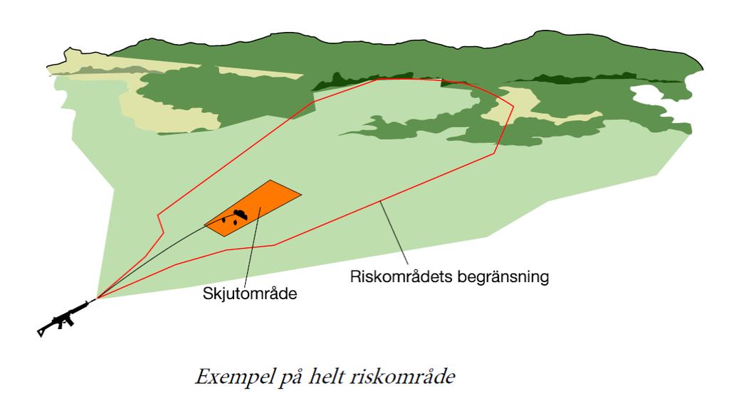 skjutfält). Skjutverksamhet med delad risk vid Arvidsjaurs övnings- och skjutfält är något som Försvarsmakten bedrivit inom ramen för befintligt tillstånd, detta med artilleripjäs.