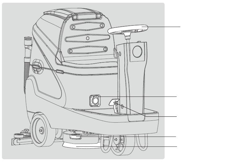 1. Grundläggande information Specifikationer Model DQX6 Storlek mm 1280 x 670 x 1090 Vikt (med batteri) Kg 270 Spänning V 24 Motorstyrka W 1710 Körläge / Bakaxeldrivning Hastighet Km/h 5