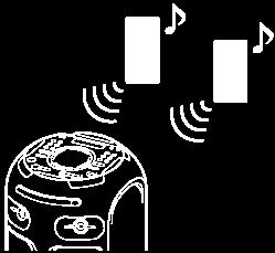 Ansluta detta system med flera BLUETOOTH-enheter (multienhetsanslutning) Upp till 3 BLUETOOTH-enheter kan anslutas samtidigt till systemet.