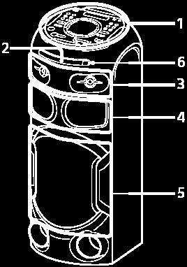 Huvudenhet Framsida 1. Övre panel 2. Skivfack 3. Diskanthögtalare 4. Mellanregisterhögtalare 5.