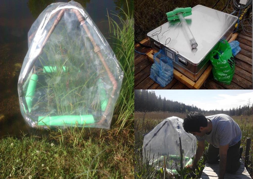 Figure 5. The P chamber (left), C chamber (top-right), author launching P chamber on the sampling spot. The pictures are taken by Nina Marliden and Houtan Radpour (2012).