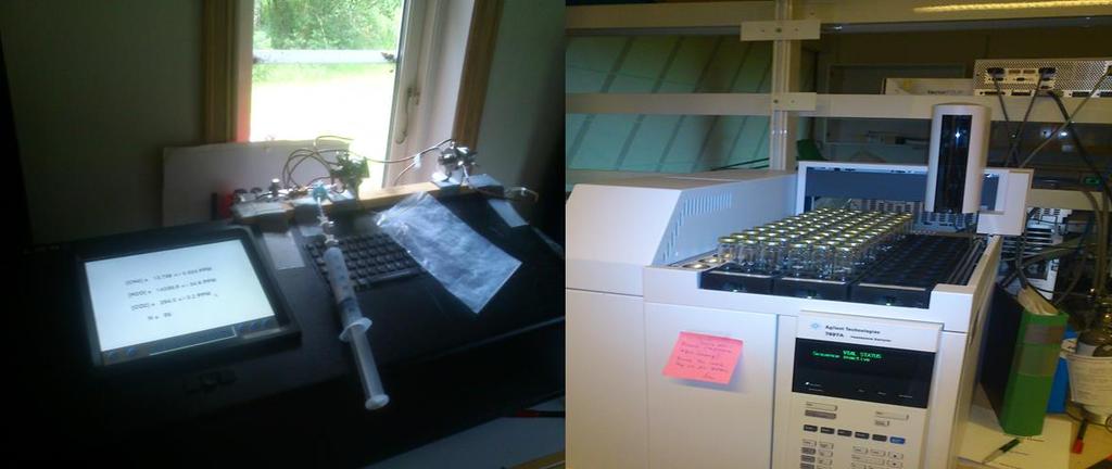 3.5 GHG analysis The samples from two sampling sessions were analyzed using off-axis Cavity Output Spectrometer (LGR greenhouse gas analyzer; www.lgrinc.com).