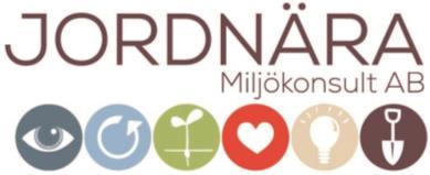 Rapport Miljöteknisk undersökning av mark och grundvatten Järnhättan 5, Borås Beställare: