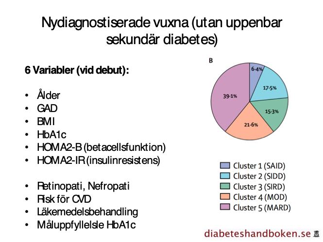 Fall 17 Anna 83 år Årlig läkarkontroll Bor på ett demensboende men är kroppsligt välbevarad. Diagnosen typ 2 ställdes i samband med demensutredning för 3 år sedan. T Glimepirid 2 mg 1x2.