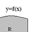 TILLÄMPNINGAR AV INTEGRALER ====== ========= ========= ========= ========= ========= =========