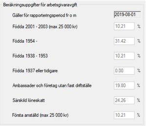 Aveny Hogia PA Nyhetsbrev 6/2019 Sid: 3 2 Aktuellt 2.1 Sänkt arbetsgivaravgifter för födda 2001-2003 I nyhetsbrev 5/2019 redovisades hur Hogia Kyrklön version 19.