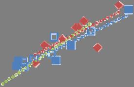 Ca:P femur y = 2,0506x + 0,178 R² = 0,8519 Ca Ca 50 45 40 35 30 25 20 15 10 5 0 40 35 30 0 5