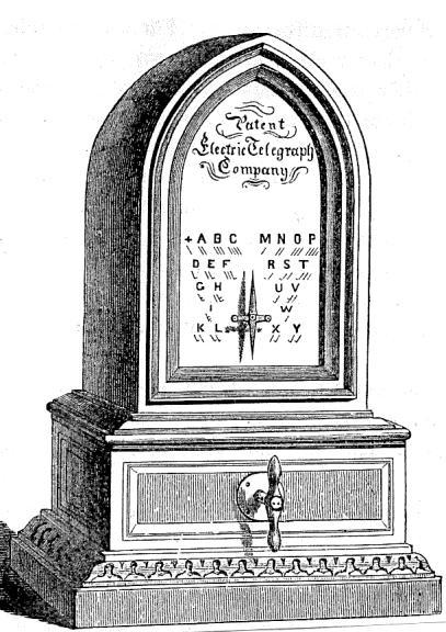 Utveckligen av större system tog i stället fart i England, där affärsmannen och amatörteknikern Cooke och vetenskapsmannen Wheatstone patenterade sin nåltelegraf 1837.