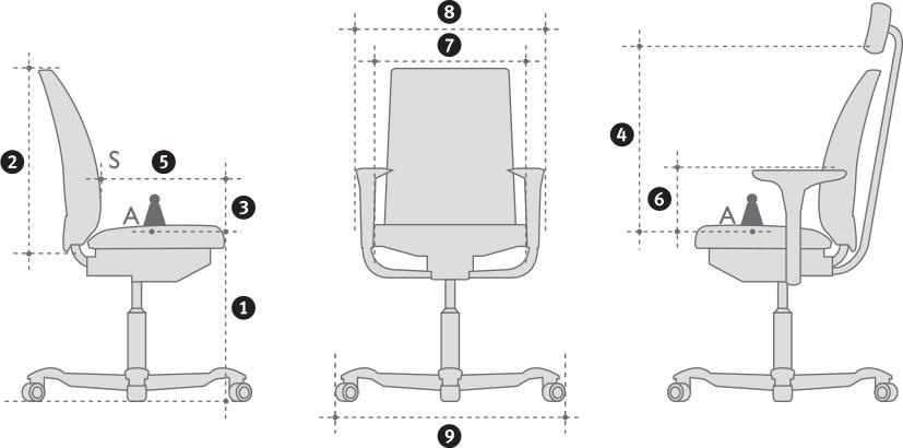 Alla mått är angivna i mm. Där stolen är justerbar, är måtten angivna i intervaller.