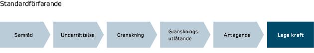 1(6) Miljö- och byggnadsnämnden 2018-08-31 MBN 80 Förslag på granskningsutlåtande för detaljplan av Inre Hansens backar Dnr 2016/36.