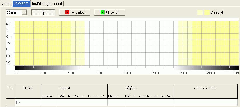 IC Astro 8.2 Ställa in program Du kan ange extra omkopplare under registret Program (av/på period) oberoende av astrotiderna. Omkopplarna upprepar sig veckovis. Välj registret Program. I kapitel 7.