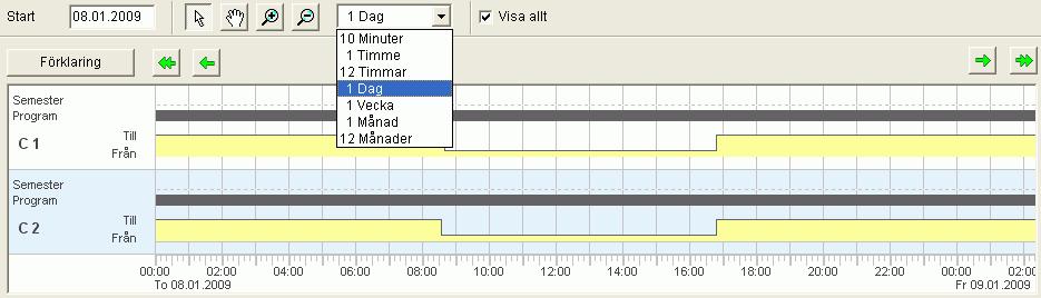 IC Astro Fig. 71: Simulering 2) Välj starttidpunkt samt upplösning. 8.