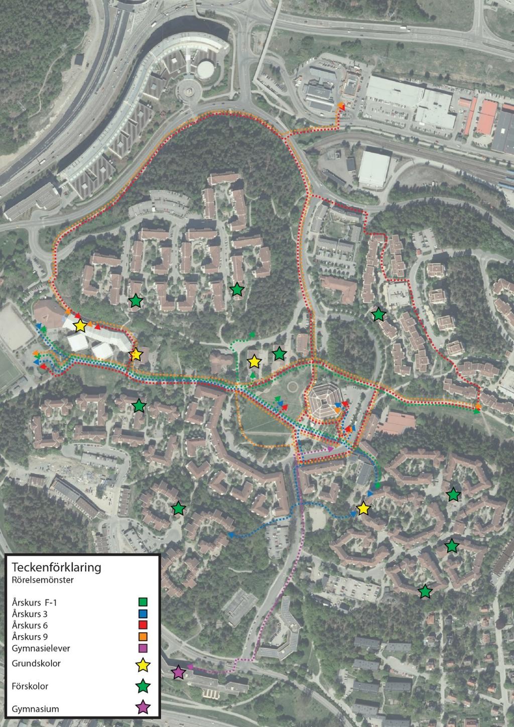 4.1.5 Sammanfattning av rörelsemönster I figur 11 nedan sammanfattas resultatet av rörelsemönster utifrån kartläggningen.
