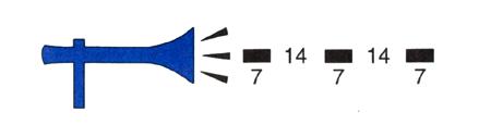 12(13) Signalen Viktigt meddelande: 7 sekunder ton och 14 sekunder tystnad, repeteras i minst 2 minuter Signalen faran över: en 30 till 40 sekunder lång signal När signalen hörs ska allmänheten bege