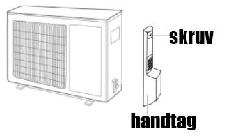 Steg tre: Anslut utomhus- och inomhusenheternas rör 1. Lossa skruven från utomhusenhetens högra handtag och lossa sedan handtaget. 2.