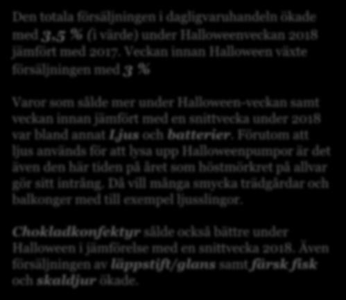 Halloween Mindre viktig försäljningsperiod för dagligvaruhandeln trots ökad försäljning Den totala försäljningen i dagligvaruhandeln ökade med 3,5 % (i värde) under Halloweenveckan 2018 jämfört med