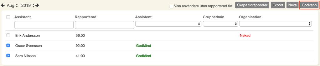 Skapa alla tidrapporter Över tabellen i Tidrapportstatus ser du knappen Skapa tidrapporter.