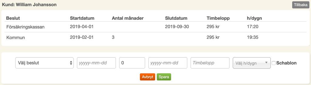 Tjänstgöringsgrad används i grundschemat för kontrollering av arbetstid. 100 %, 40 timmar per vecka är förinställt men kan naturligtvis ändras.