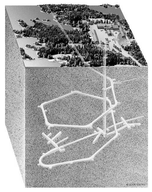 Figur 3-2. Principiell illustration av Äspölaboratoriet.