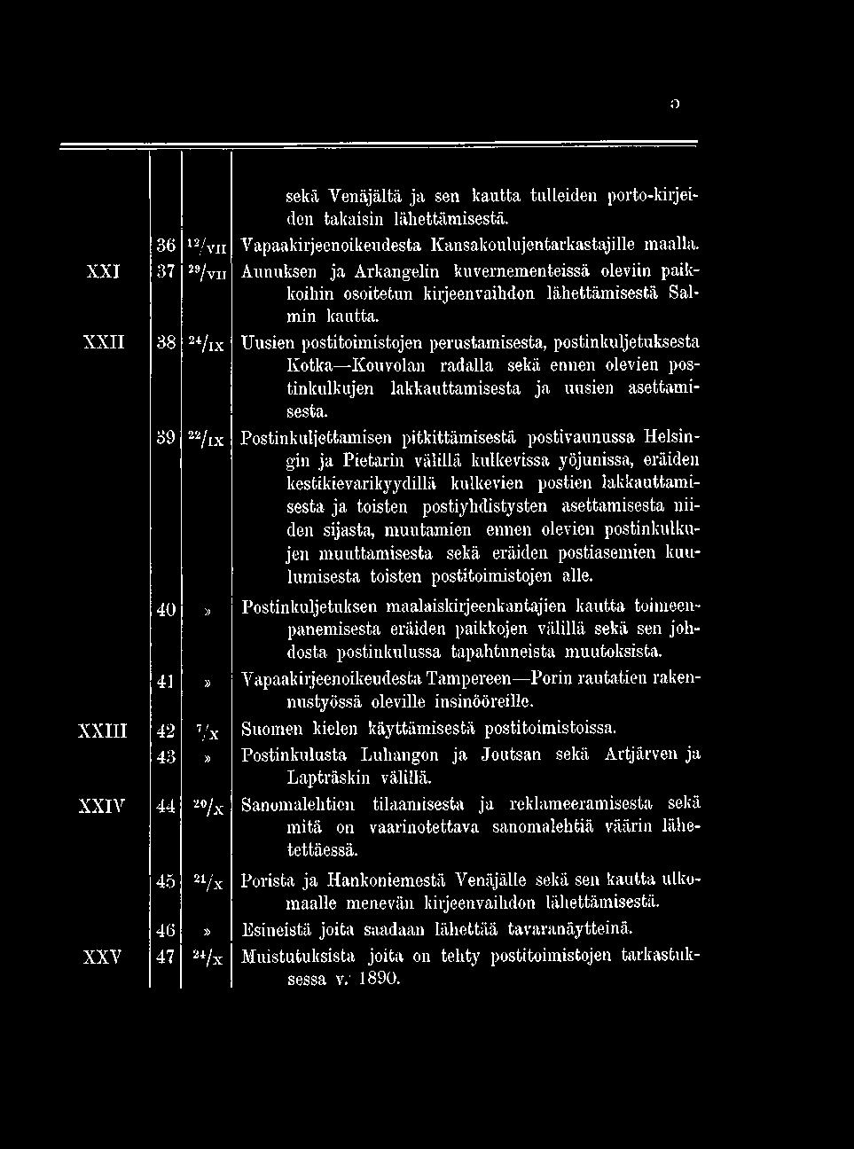 XXII 38 24/ix Uusien postitoimistojen perustamisesta, postinluiljetuksesta Kotka Kouvolan radalla sekä ennen olevien postinkulkujen lakkauttamisesta ja uusien asettamisesta.