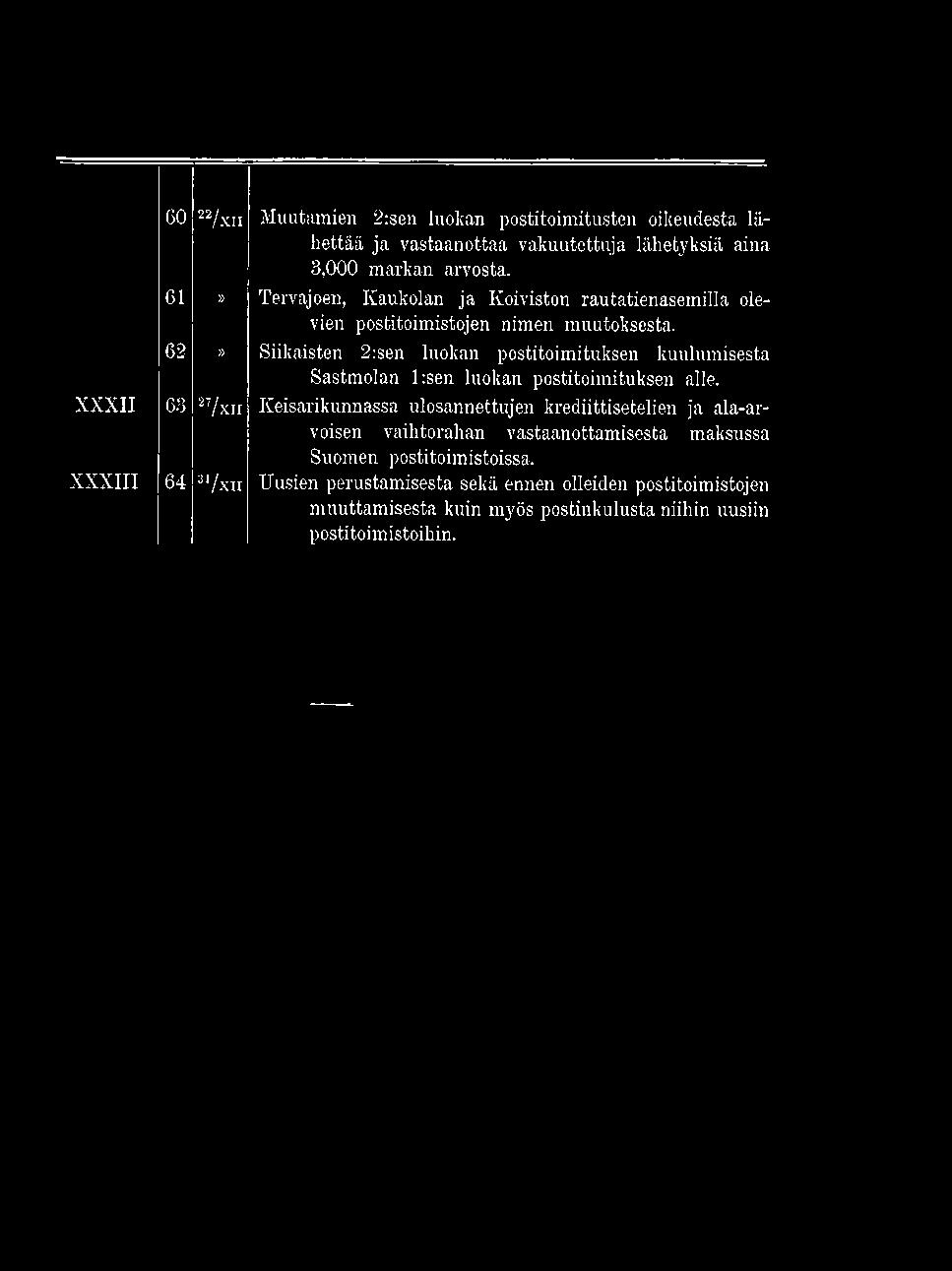 Keisarikunnassa ulosannettujen krediittisetelien ja ala-arvoisen vaihtorahan vastaanottamisesta maksussa